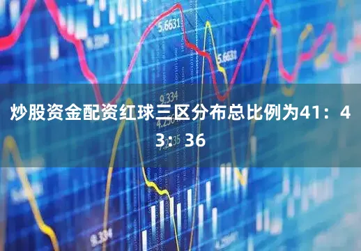 炒股资金配资红球三区分布总比例为41：43：36